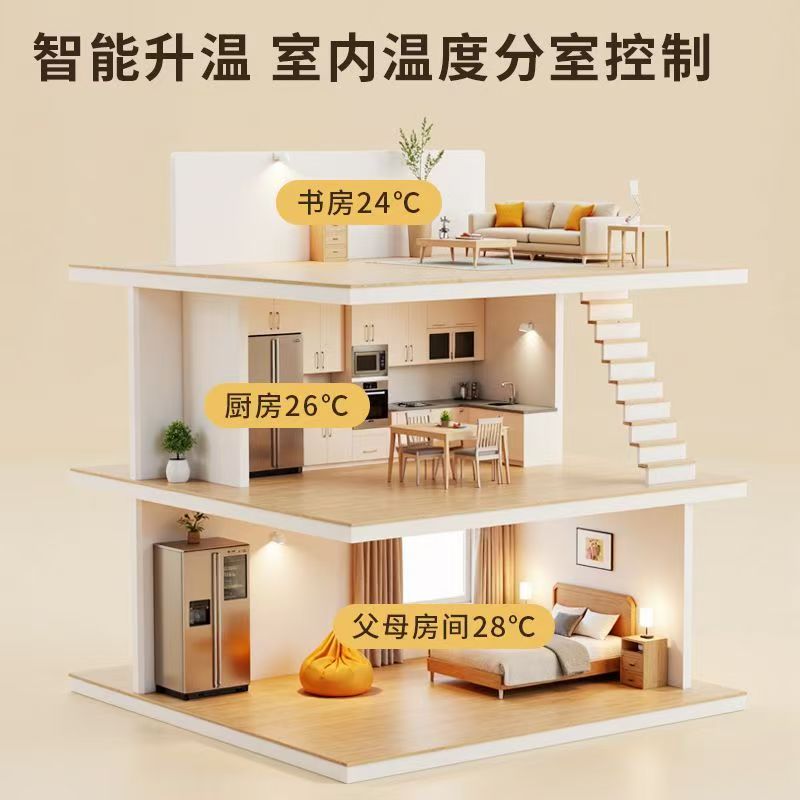 遂昌县 石墨烯电地暖公司哪家好？户型适配方案指南
